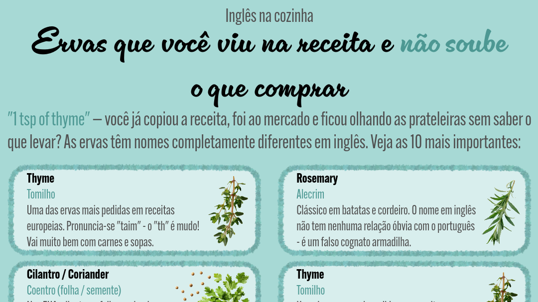 Infográfico – Inglês na cozinha – ervas